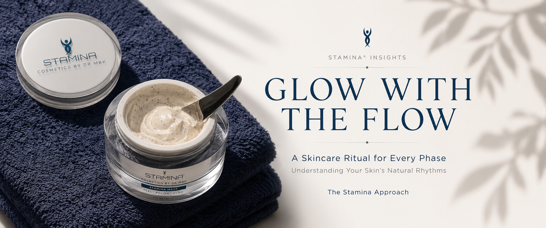 Glow With the Flow: Skin Cycle Syncing for Every Phase of Your Cycle — Stamina® Cycle Sync