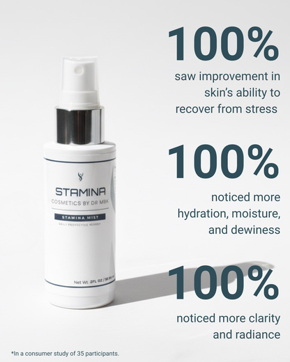 STAMINA MIST